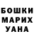 Бошки Шишки тримм Sarka Chomicka